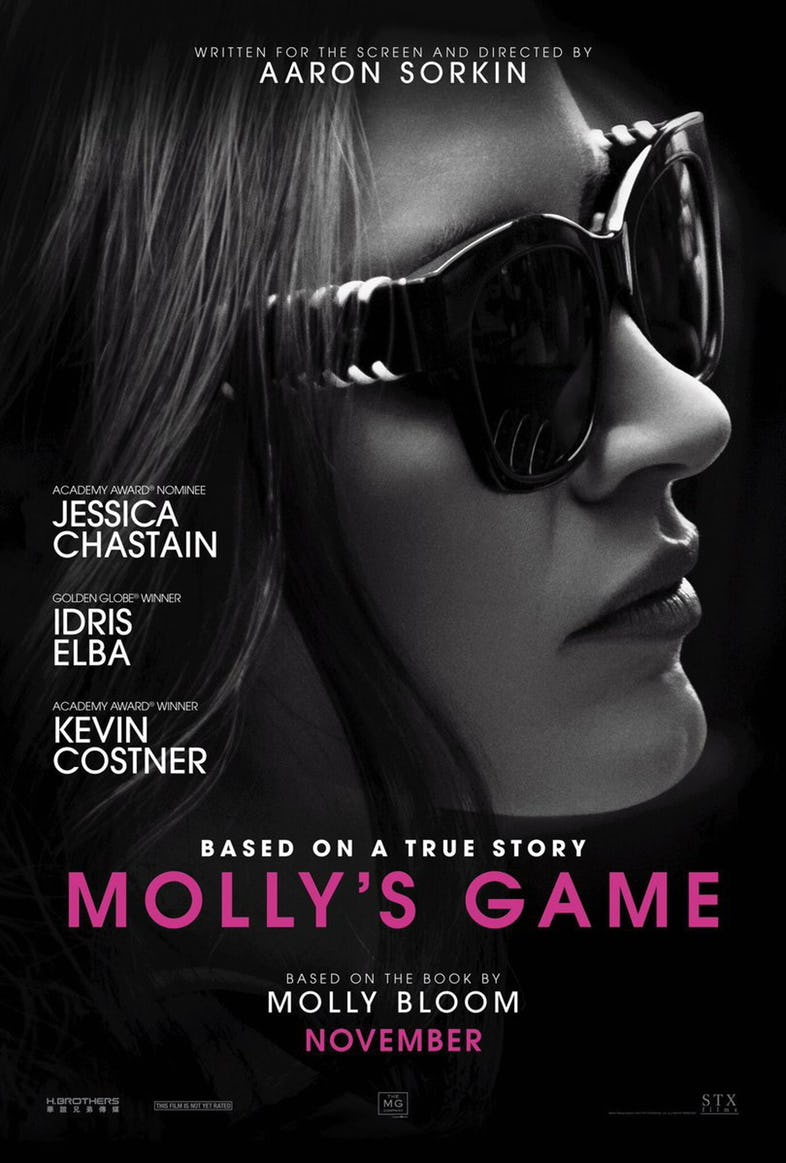 34-1-Mollys-Game-Poster.jpg